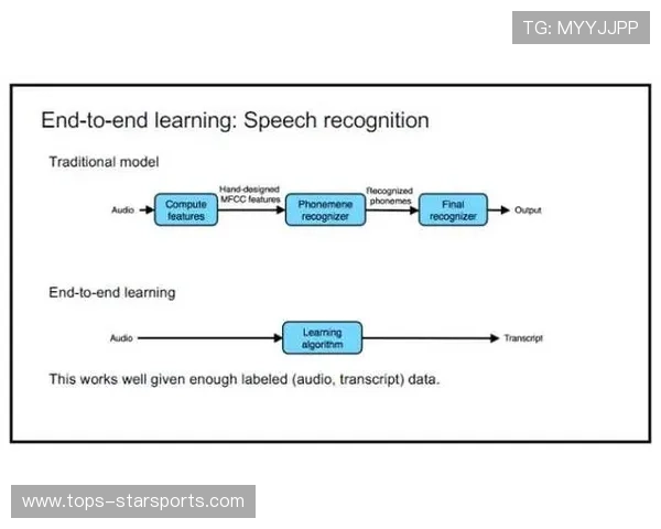 法国替补席火力详解，深度成夺冠关键